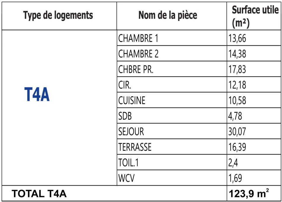 Appartements T4.A - 123,9m² – Image 2