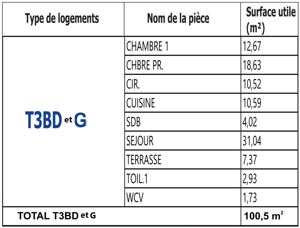 Appartements T3B.Gauche - 100,5m² – Image 2