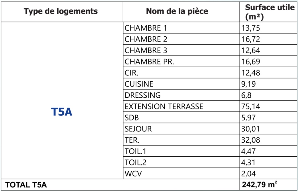 Appartements T5.A - 242,79m² – Image 2