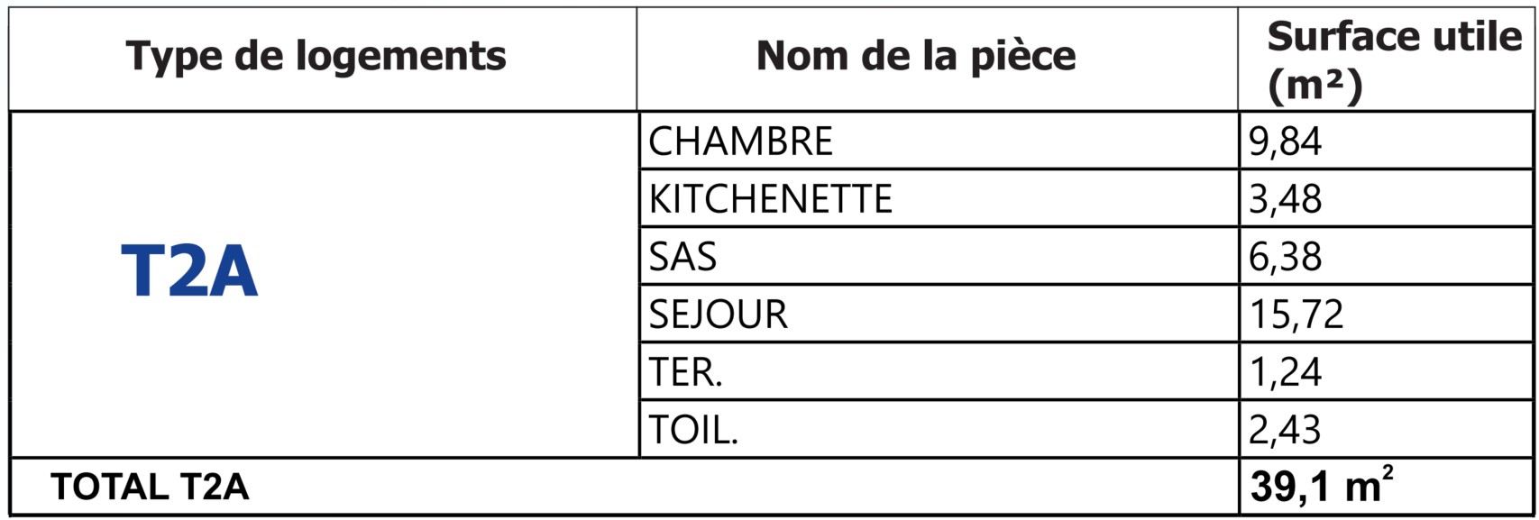 Appartements T2A.B - 39,01m² – Image 2